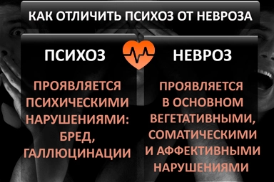 Лечение психоза в Железногорске